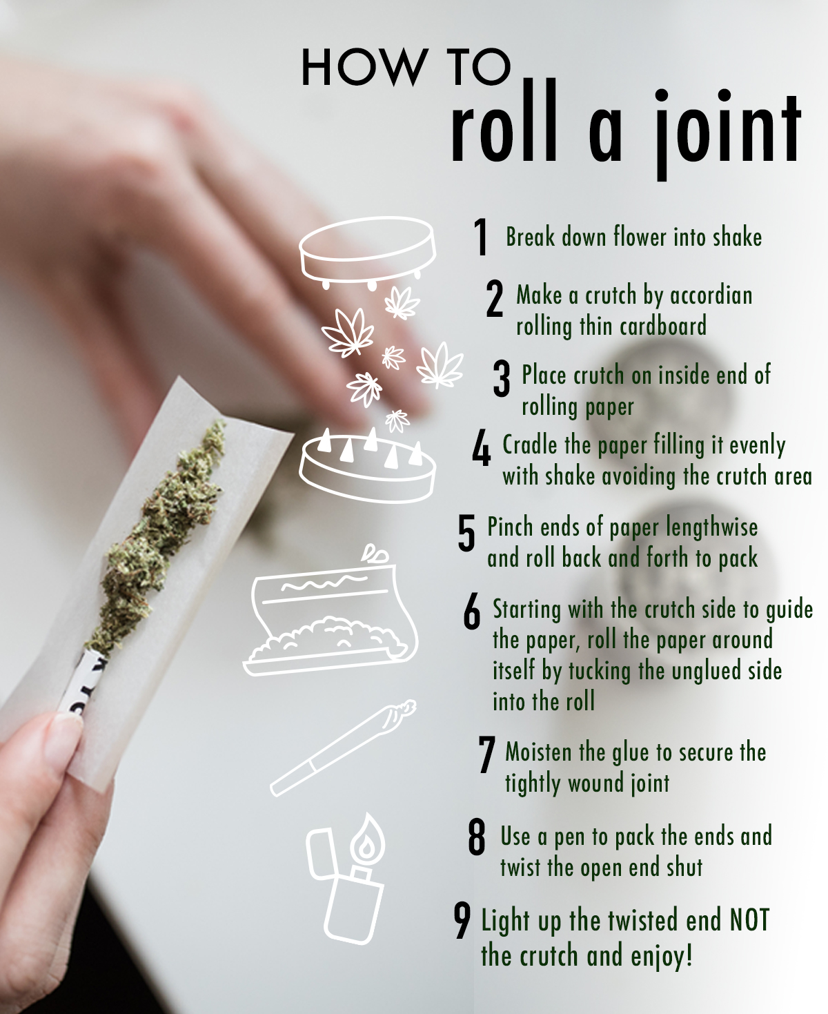 Pre-roll cones being filled and tamped